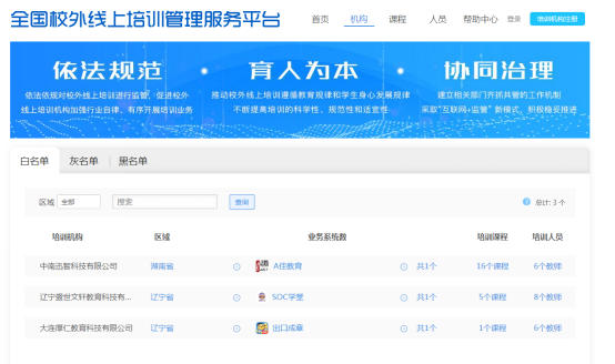 廣東省教育廳關(guān)于印發(fā)校外線上培訓(xùn)機(jī)構(gòu)白名單（第一批）的通知(圖2)