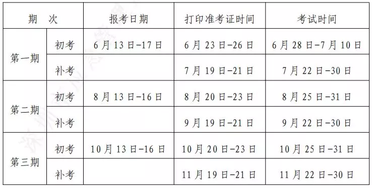 （官方通知）主要負(fù)責(zé)人及安全管理員考試通知