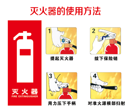 消防科普丨消防安全知識
